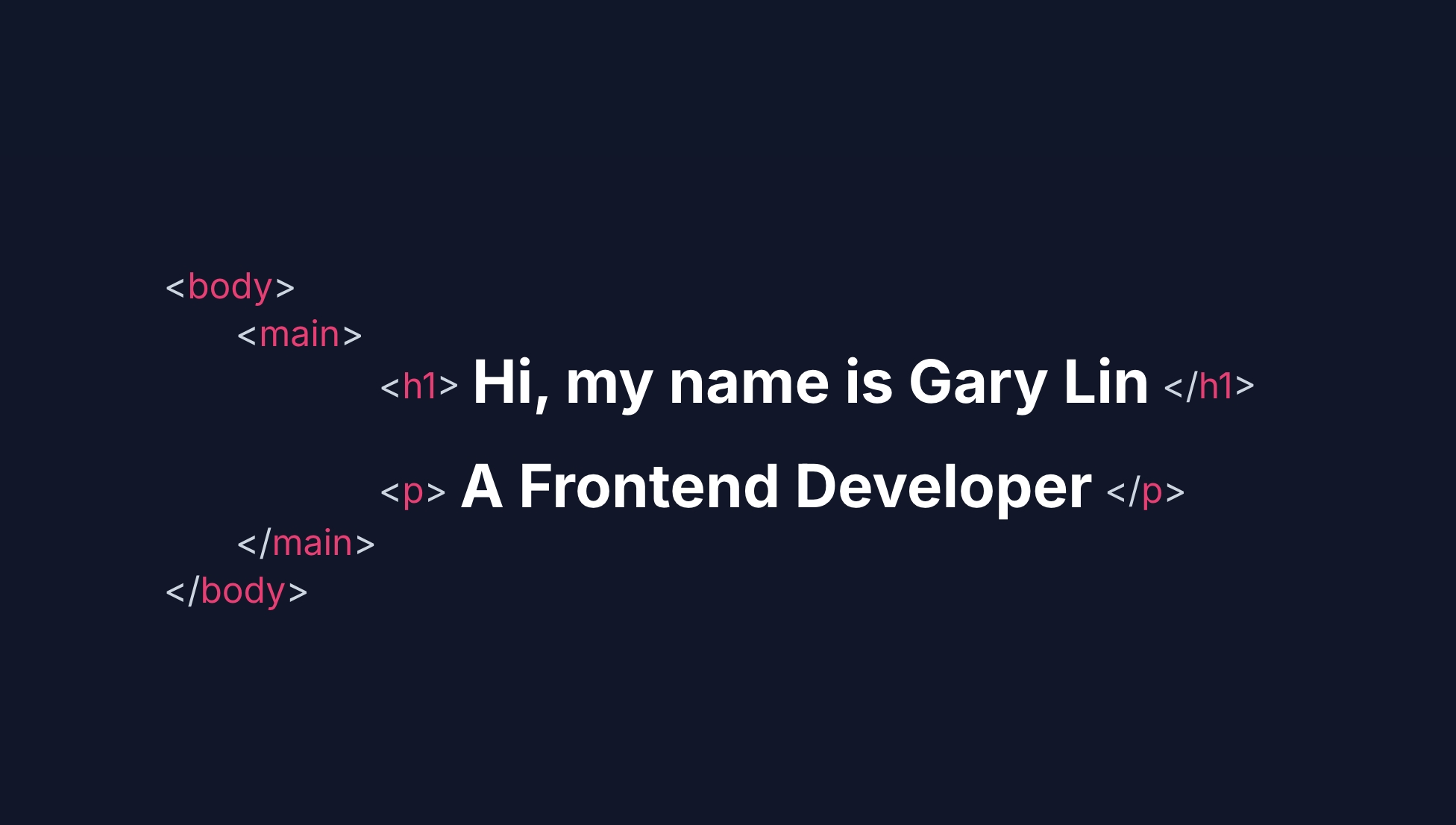 Blog - GaryLin.dev